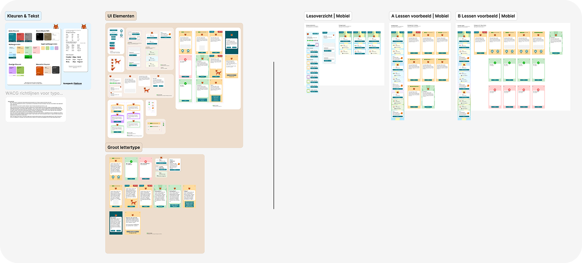 design overview