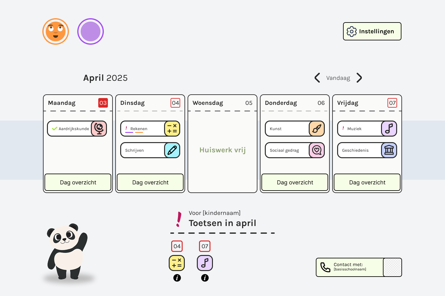 Figma visualistatie